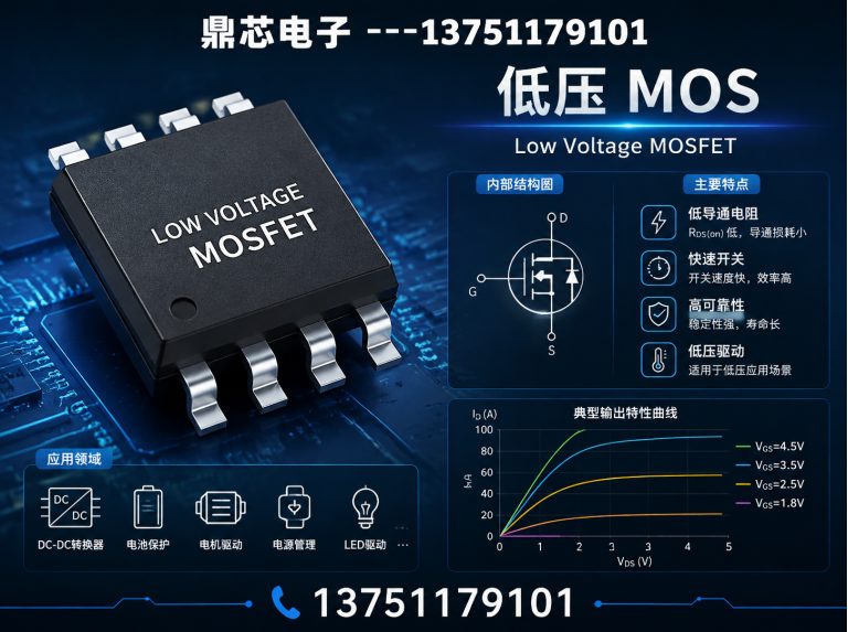 重庆低压MOS展示图